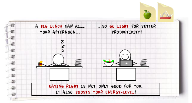 GI v4 cats Nutrition and productivity – slaying the post lunch zombie